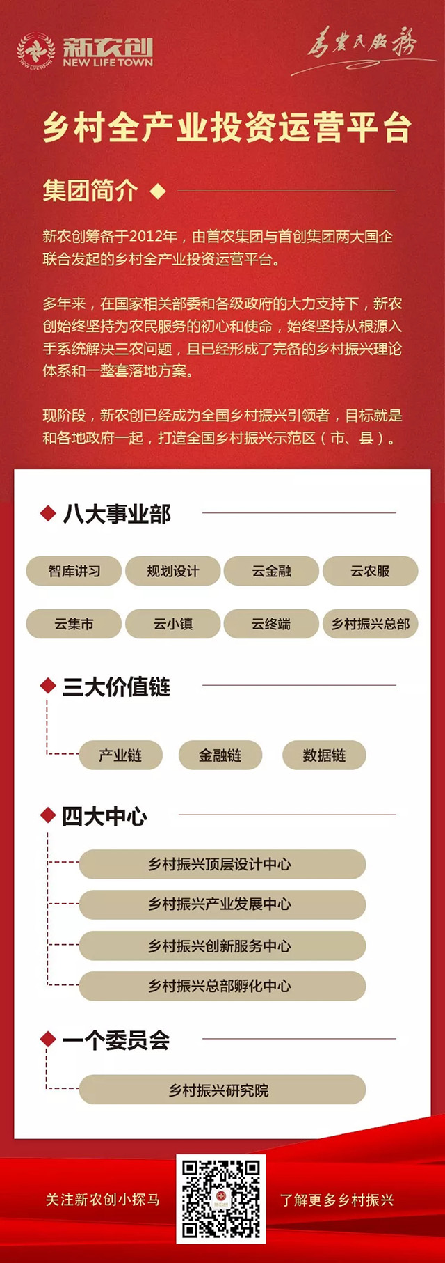 新农创乡村全产业投资运营平台