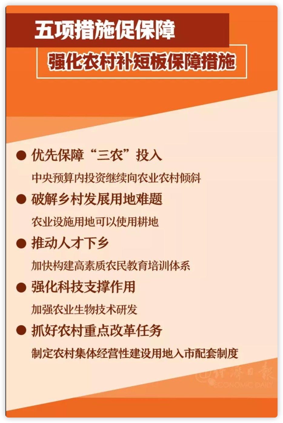 五项措施促保障