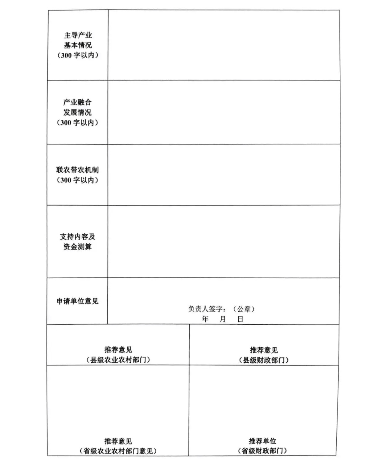 农业产业强镇建设申报表二