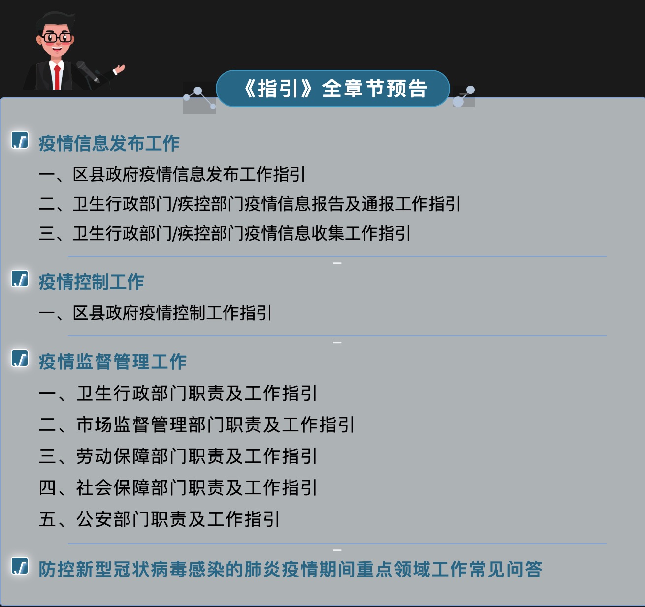 区县人民政府新型冠状病毒疫情防控期间重点领域工作指引全章节预告